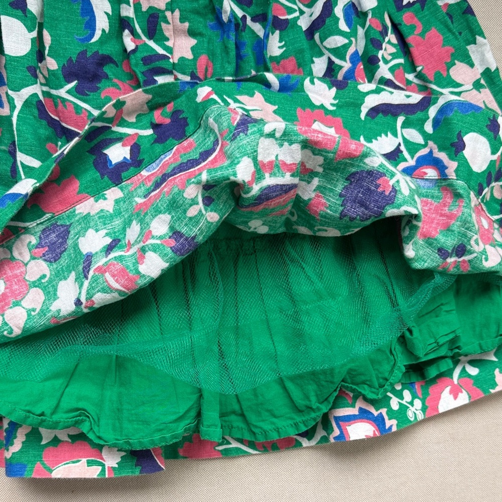 Mini Boden Spring Dress - Picture 3 of 3